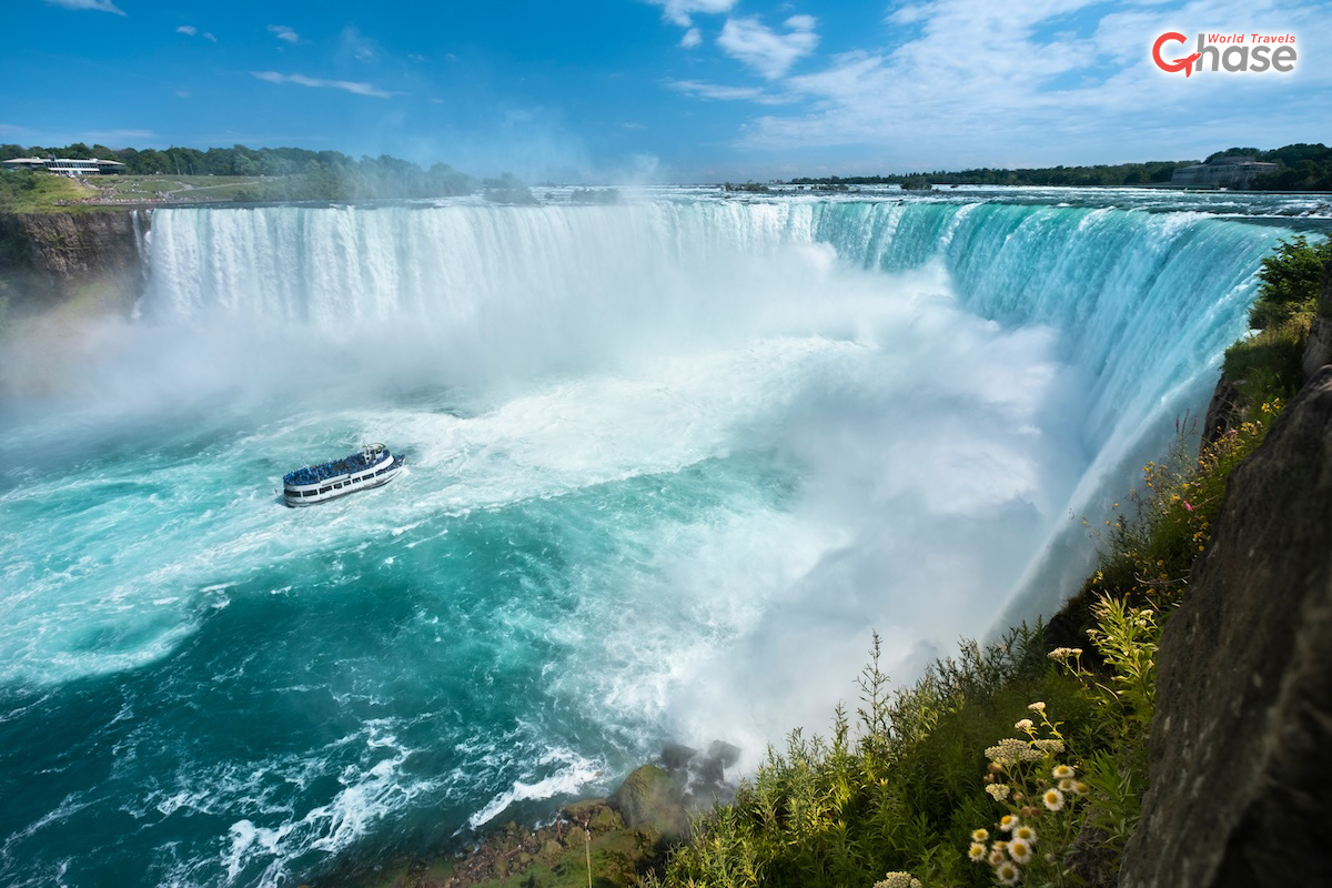 Niagara Falls